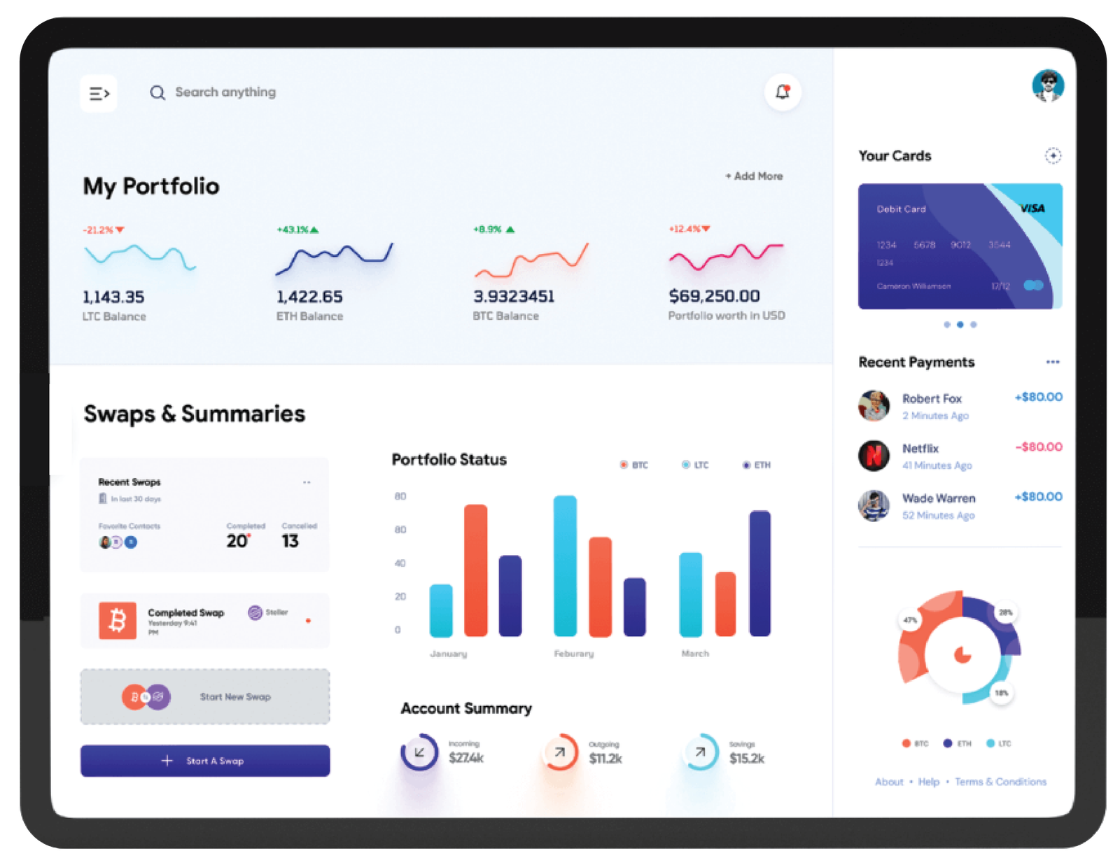 Social Media Analytics Report